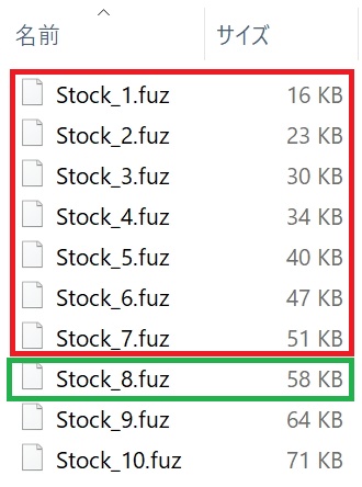 Fuz Ro D-oh-files-001
